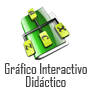 grafico_interactivo